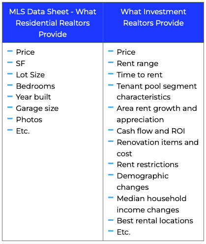 https://www.lasvegasrealestateinvestmentgroup.com/nwassets/images/20220706-1062.png