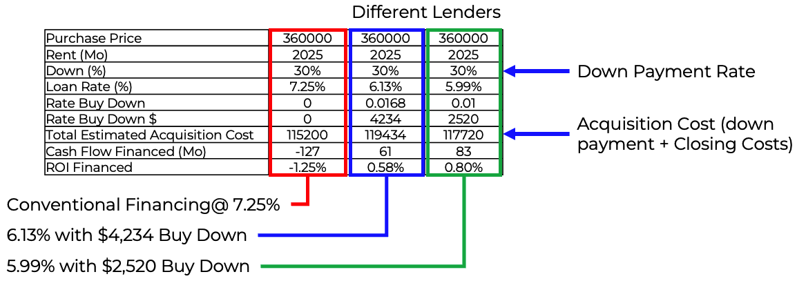 https://www.lasvegasrealestateinvestmentgroup.com/nwassets/images/20220706-1074.png