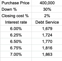 https://www.lasvegasrealestateinvestmentgroup.com/nwassets/images/20220706-883.png
