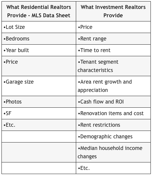 https://www.lasvegasrealestateinvestmentgroup.com/nwassets/images/20220706-995.png
