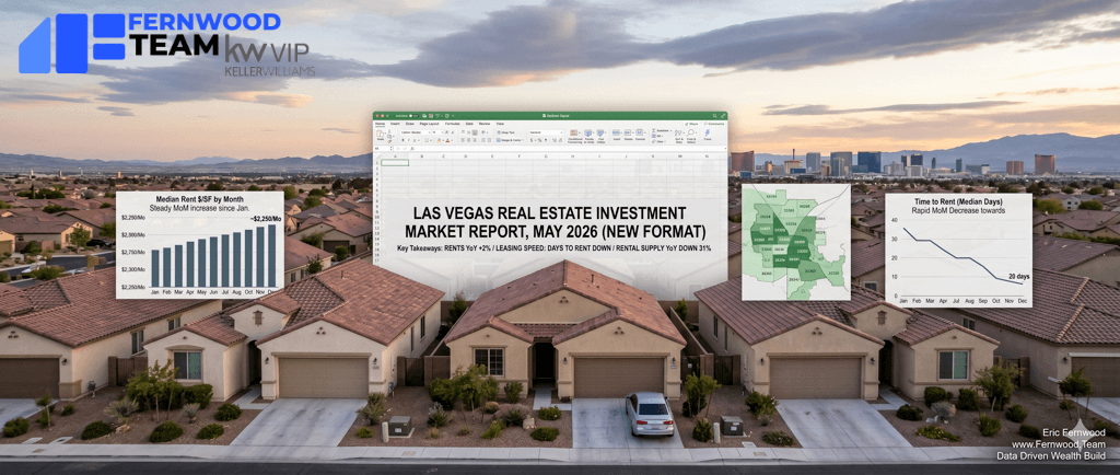 Las Vegas real estate investment market report header image for May 2026 with rental property and housing market data